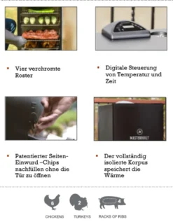 Masterbuilt MES 130B - 30 In 1.5 Digitaler Elektro-Räucherofen - EU 7 Masterbuilt MES 130B - 30 In 1.5 Digitaler Elektro-Räucherofen - EU -Tepro Verkäufe 2024 071f390217e1b35fb63111bdfe4d2737