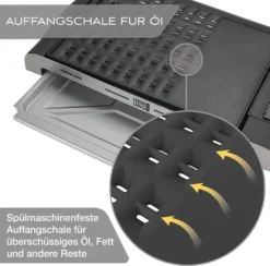 LEBENLANG Tischgrill Elektrisch Mit Spritzschutz & Digitalem Thermostat | Elektrogrill Für Balkon Und Drinnen | Teppanyaki Grillplatte Elektrisch | BBQ Tisch Elektro Grill – Indoor Electric Grill -Tepro Verkäufe 2024 0b341ff3f3a611e095ffe6af3740e3da
