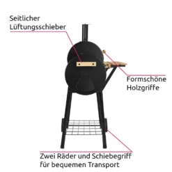 Tectake Holzkohlegrill Smoker Mit Thermometer - Schwarz 16 Tectake Holzkohlegrill Smoker Mit Thermometer - Schwarz -Tepro Verkäufe 2024 24a9818ee9317d73de58221991d0b3fa