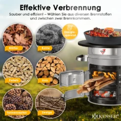 KESSER® Raketenofen Inkl. Grillpfanne Aus Gusseisen Mit Tragetasche Dutch Oven BBQ Rakete Holzofen Camping Campingkocher Campinggrill, Edelstahl, Farbe:Grau -Tepro Verkäufe 2024 24c9a4c7094ae501b1301e727c28c0e4