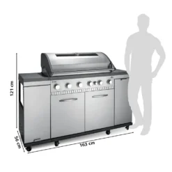 LANDMANN Gasgrill Rexon 6.1 CooK - Edelstahl -Tepro Verkäufe 2024 3bcd04b84910232f980e2119abeaf337