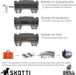 SKOTTI Gasgrill + 4 X 500g Kartusche In SET - Ready-to-go #grill.einfach.überall - Edelstahl -Tepro Verkäufe 2024 3be2085f0989ee157c668b19cdbf72e9