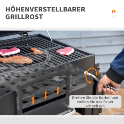 HOMCOM Outsunny Holzkohlegrill BBQ Gartengrill Mit Deckel Und Ablagen Metall Smoker BBQ Warmhalteplatte Regale Gartenparty Transportrollen Schwarz 124 X 66 X 112 Cm 16 HOMCOM Outsunny Holzkohlegrill BBQ Gartengrill Mit Deckel Und Ablagen Metall Smoker BBQ Warmhalteplatte Regale Gartenparty Transportrollen Schwarz 124 X 66 X 112 Cm -Tepro Verkäufe 2024 4959448c0607a7fe5c0ce37cb4ed6722