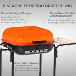 Outsunny Kohlegrill Grillwagen Grillstation Standgrill Mit Windschutz 3 X Ablagefach Metall Rot 98 X 49 X 81 Cm 16 Outsunny Kohlegrill Grillwagen Grillstation Standgrill Mit Windschutz 3 X Ablagefach Metall Rot 98 X 49 X 81 Cm -Tepro Verkäufe 2024 4ef212cc27b02387c019279aa3224321