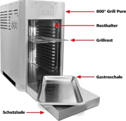 Intergrill "Pure" Steakgrill Gas Oberhitzegrill 800°C -Tepro Verkäufe 2024 565a566ed9ab57c223965add1d315ee1