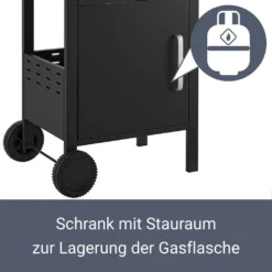Juskys BBQ Gasgrill Louisiana 8,1 KW Mit 3 Brenner, Grillrost, Deckel Mit Thermometer, Warmhalterost & Seitenablagen – Grillwagen Mit Stahl Korpus 30 Juskys BBQ Gasgrill Louisiana 8,1 KW Mit 3 Brenner, Grillrost, Deckel Mit Thermometer, Warmhalterost & Seitenablagen – Grillwagen Mit Stahl Korpus -Tepro Verkäufe 2024 597c77cc913255af996b602eca74dc9e