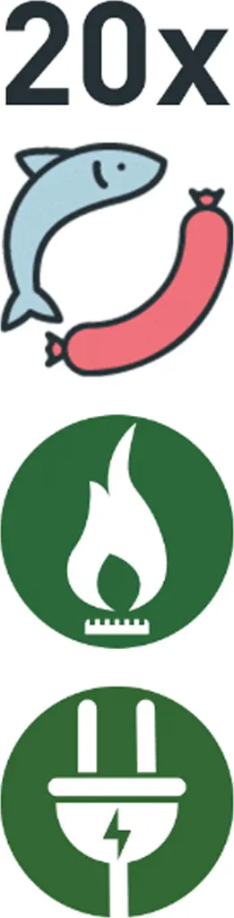 Peetz Alu-Räucherofen 630 - 20 Fische Liegend Oder Hängend Oder Ca. 20 Aale Silber Mit Tür 7 Peetz Alu-Räucherofen 630 - 20 Fische Liegend Oder Hängend Oder Ca. 20 Aale Silber Mit Tür – Bild 5