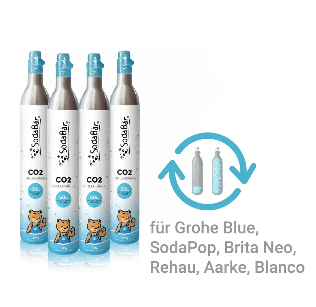 CO2-Zylinder Tausch-Box Für Grohe Blue, Aarke, BritaNEO, SodaPop, 4 X 425g (60 L) 3 CO2-Zylinder Tausch-Box Für Grohe Blue, Aarke, BritaNEO, SodaPop, 4 X 425g (60 L)