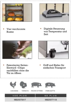 Masterbuilt MES 140B - 40 In 1.5 Digitaler Elektro-Räucherofen - EU -Tepro Verkäufe 2024 847bb83835e8660f25ca4fdc9460a000