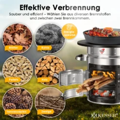 KESSER® Raketenofen Inkl. Grillpfanne Aus Gusseisen Mit Tragetasche Dutch Oven BBQ Rakete Holzofen Camping Campingkocher Campinggrill, Edelstahl, Farbe:Silber -Tepro Verkäufe 2024 916a98925bcc06edd6feebad1f264347
