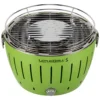 Lotusgrill G 280 Lime Green Mod. 2019 -Tepro Verkäufe 2024 92819e1854a802af475c45e7ae7e11af