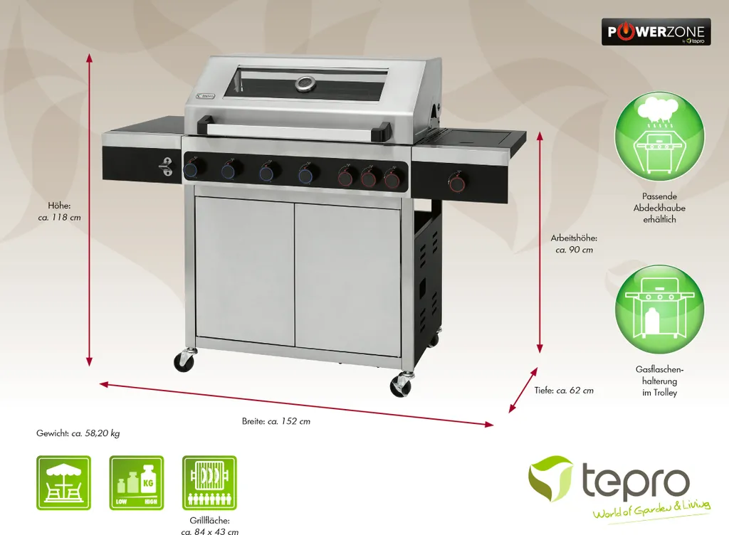 Tepro Edelstahl Gasgrill Keansburg 6 Special Edition, 6-Brenner Inkl. Powerzone Plus Infrarot-Backburner Plus Infrarotseitenbrenner 17 Tepro Edelstahl Gasgrill Keansburg 6 Special Edition, 6-Brenner Inkl. Powerzone Plus Infrarot-Backburner Plus Infrarotseitenbrenner – Bild 15