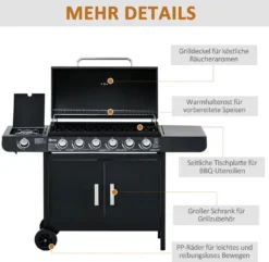 Outsunny Gasgrill BBQ Grillwagen Mit 6 Brennern 1 Seitenbrenner Schrank Multifunktion Metall Schwarz 135 X 50 X 100 Cm -Tepro Verkäufe 2024 9471b232ea8e904585cc9b3c2df526ed