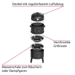 Tectake Holzkohlegrill Räuchertonne 3 In 1 - Schwarz -Tepro Verkäufe 2024 9738c912a63edb9f654e03b71af2d4ef