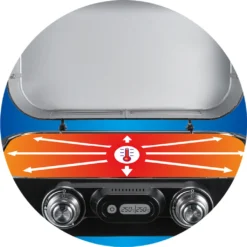 Campingaz Gasgrill Attitude LX -Tepro Verkäufe 2024 a213e026b31d0de99c1337bf96ec00e2