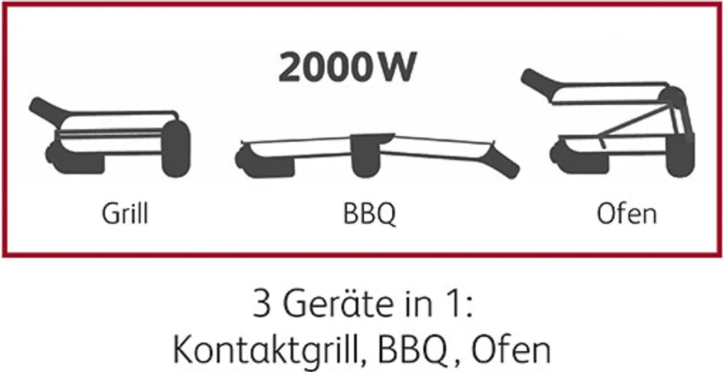 Tefal GC 3060 3in1 Kontaktgrill Schwarz / Silber 10 Tefal GC 3060 3in1 Kontaktgrill Schwarz / Silber – Bild 8