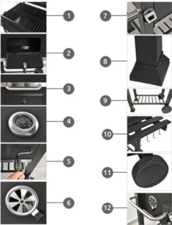 Holzkohle Grillwagen Gartengrill BBQ Holzkohlegrill Barbecue Grill 5011 -Tepro Verkäufe 2024 cdedc30cbad9ca019d7930f9ee8a7af4