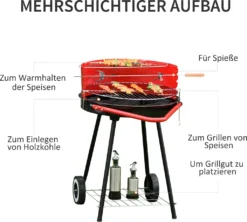Outsunny Holzkohlegrill Rundgrill Standgrill Auf Rollen Mit Ablage Rost BBQ Metall Rot L70 X B51 X H75,5cm 15 Outsunny Holzkohlegrill Rundgrill Standgrill Auf Rollen Mit Ablage Rost BBQ Metall Rot L70 X B51 X H75,5cm -Tepro Verkäufe 2024 d5c6a64be3897aeecac85df55cf36392