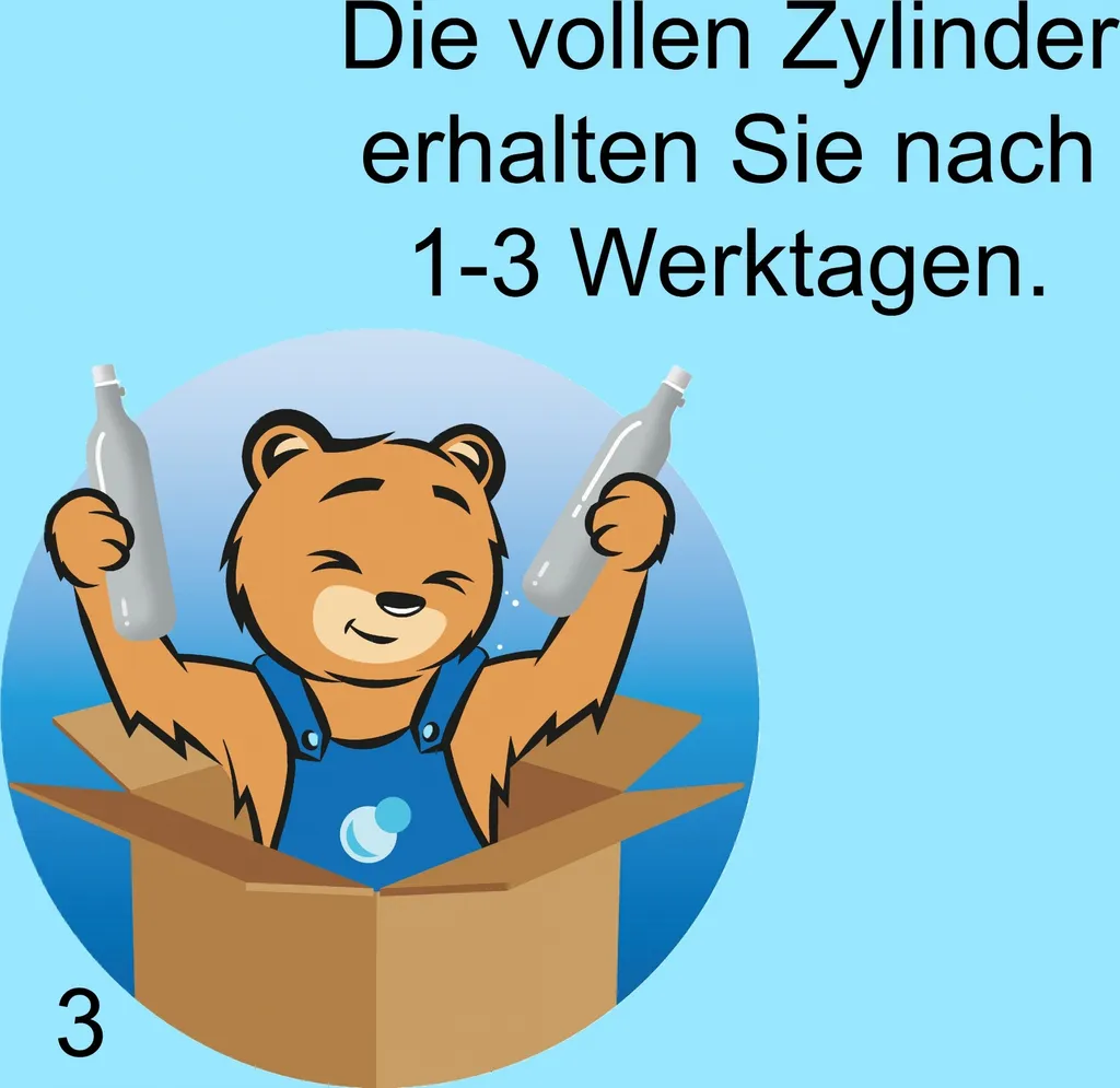 CO2-Zylinder Tausch-Box Für Grohe Blue, Aarke, BritaNEO, SodaPop, 4 X 425g (60 L) 6 CO2-Zylinder Tausch-Box Für Grohe Blue, Aarke, BritaNEO, SodaPop, 4 X 425g (60 L) – Bild 4
