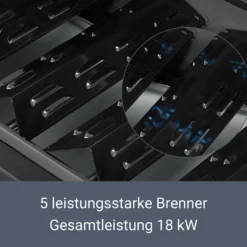 Juskys BBQ Gasgrill Dakota – Grillwagen Mit 5 Brenner 18 KW - Barbecue Grill Inkl. Deckel, Warmhalterost, Seitenablagen, Thermometer & Abdeckplane -Tepro Verkäufe 2024 e4d9763abcd77d21031591ad4f6f1347