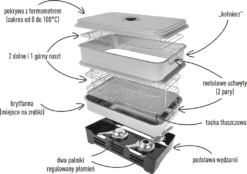 Tischräucherofen Edelstahl Räucherofen Smoker Mit Thermometer X2 Brenner BROWIN 23 Tischräucherofen Edelstahl Räucherofen Smoker Mit Thermometer X2 Brenner BROWIN -Tepro Verkäufe 2024 f14031161eeef35799e7547857e37948