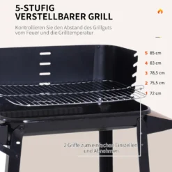 Outsunny Grillwagen Grillstation Standgrill Mit Windschutz 2 X Ablagefach Höhenverstellbar Grillrost Metall Schwarz 83 X 45 X 87 Cm -Tepro Verkäufe 2024 f72d4e3945c1d861acf993fe257d825a