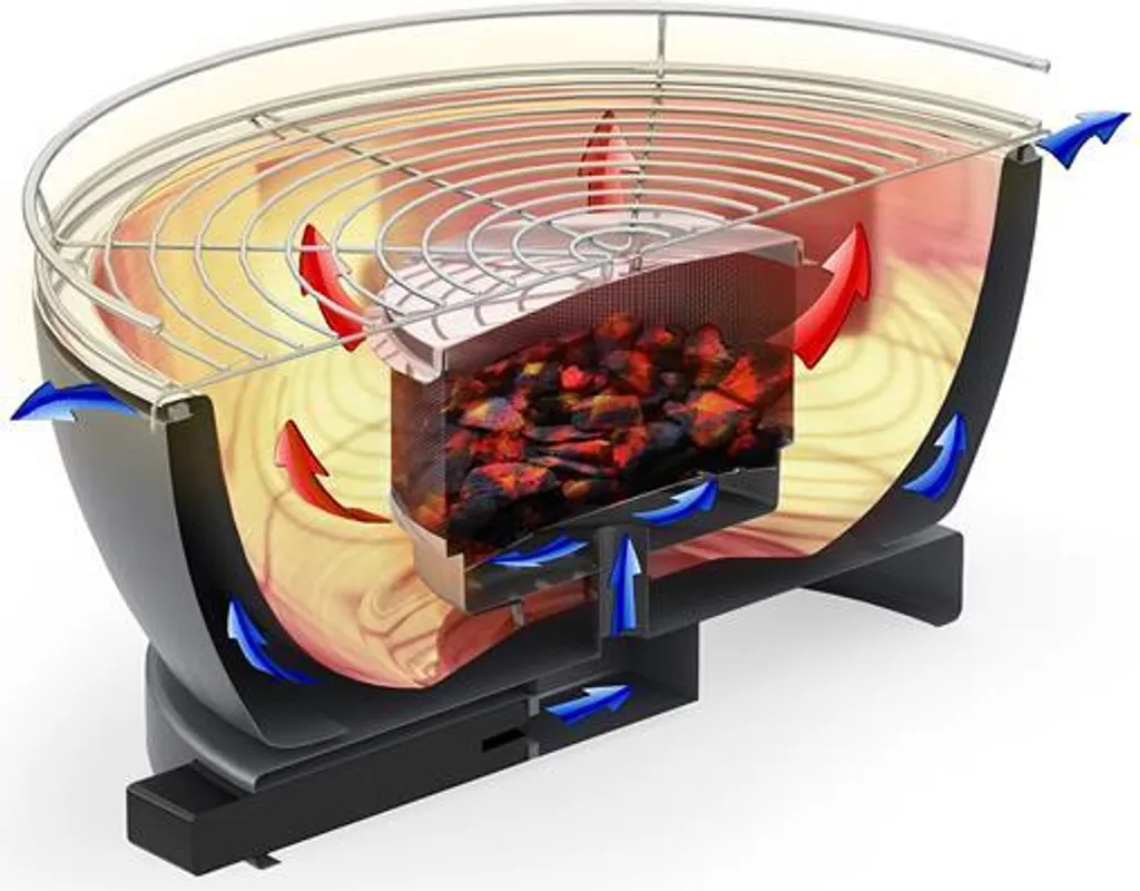 Holzkohle Tischgrill Rund Vesuvio Mit Aktivbelüftung 5 Holzkohle Tischgrill Rund Vesuvio Mit Aktivbelüftung – Bild 3